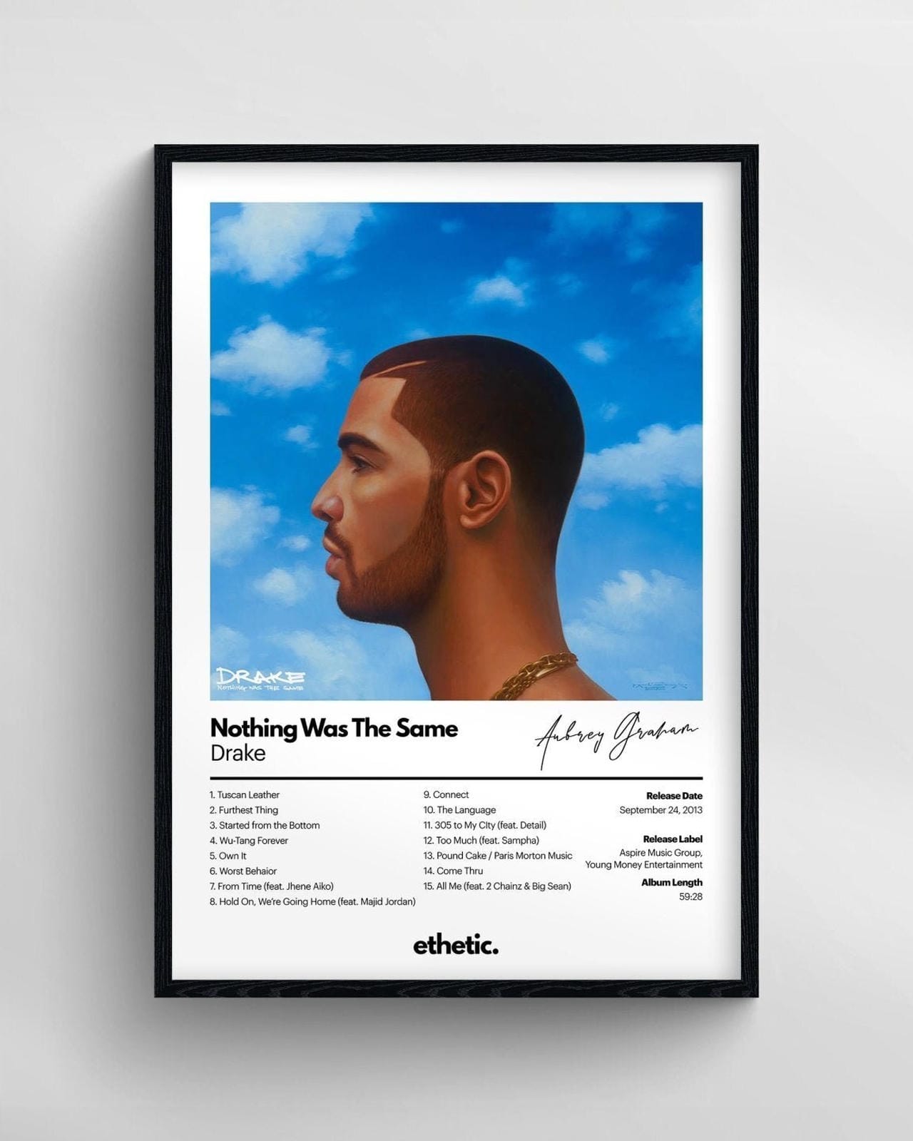 Nothing Was The Same - ethetic
