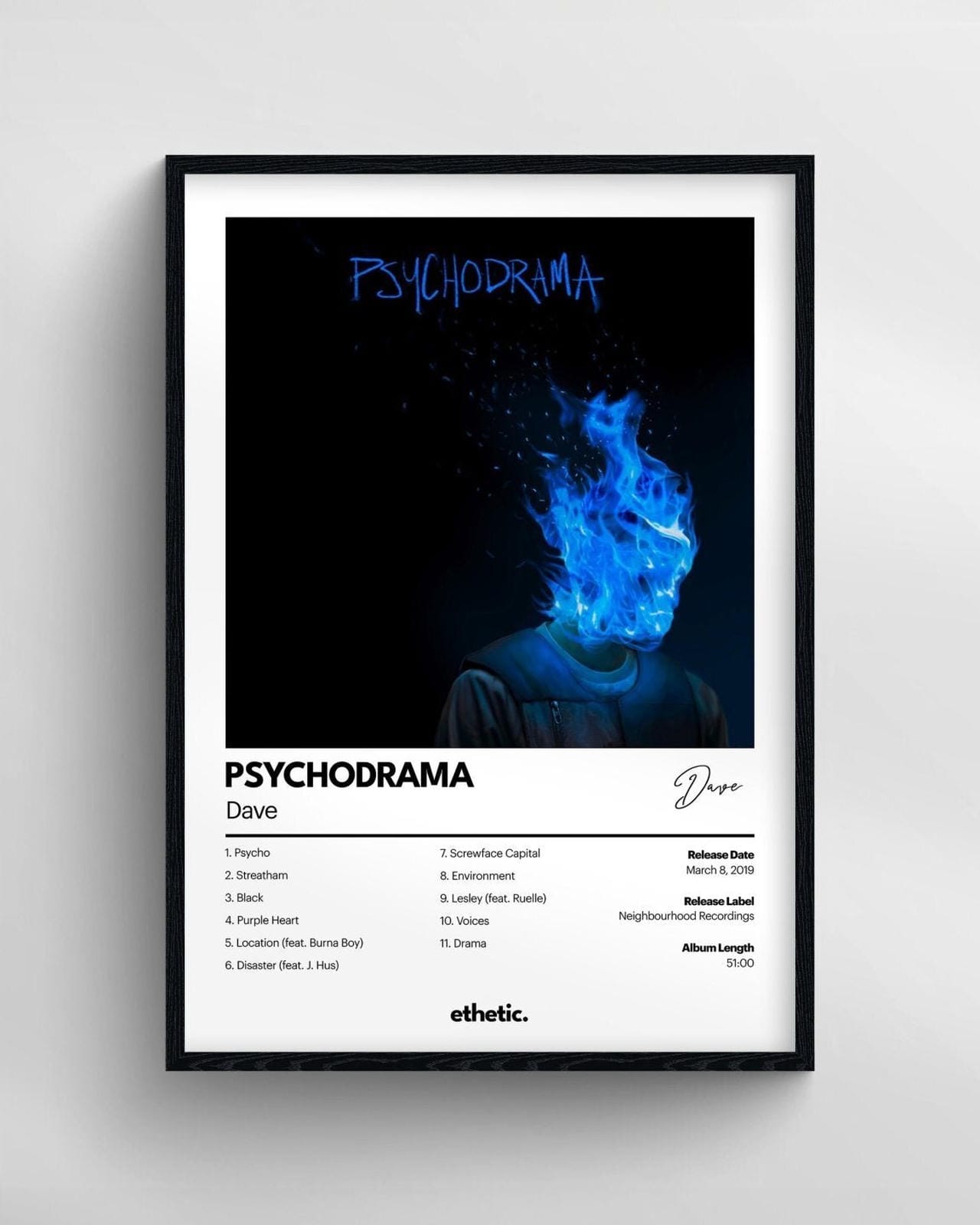 PSYCHODRAMA - ethetic